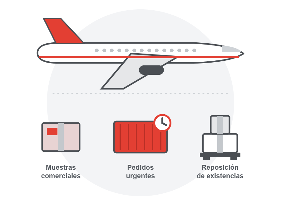 Ilustración vectorial de avión de carga con muestras comerciales, pedidos urgentes y reposición de existencias para transporte de carga aérea internacional
